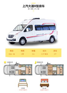 上海租車 房車自駕游 上海杭州江蘇周邊游 定制師設(shè)計(jì)線路 含基本保險(xiǎn) 配床上用品